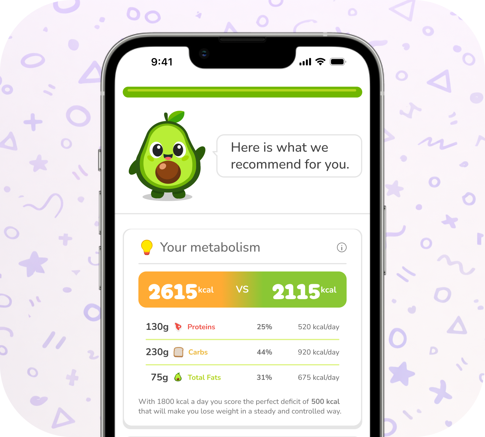 Personalized nutrition plan